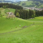 Howachtstrasse -> Wetter mässig